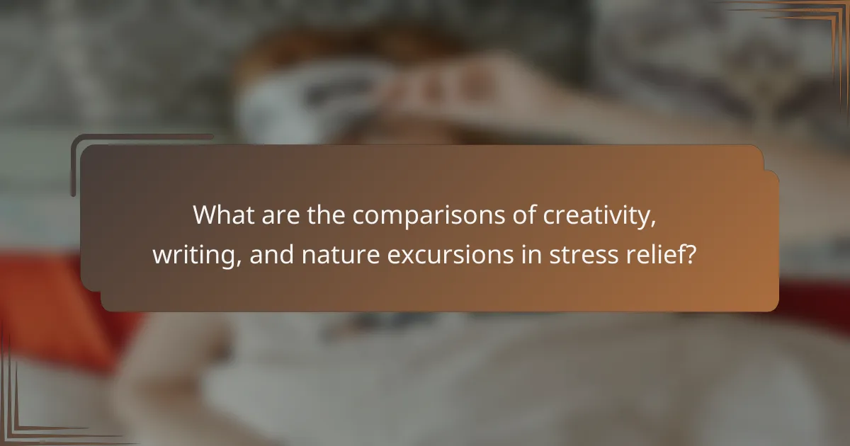 What are the comparisons of creativity, writing, and nature excursions in stress relief?